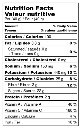 Dehydrated Grapefruits - Nutrition Facts