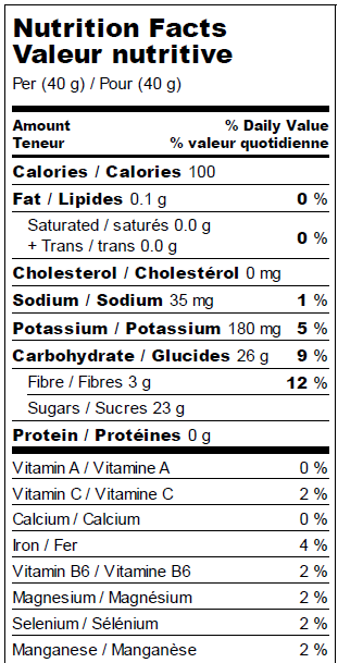 Dehydrated apples - Nutrition Facts