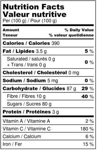 Dehydrated pineapples - Nutrition Facts
