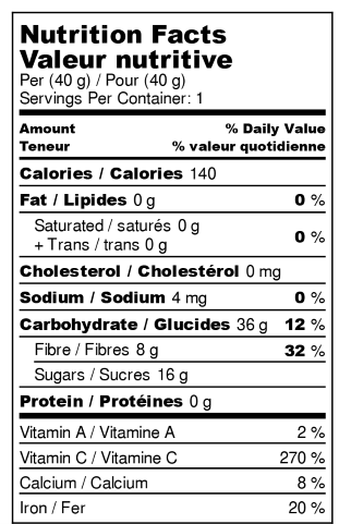 Dehydrated strawberries - Nutrition Facts