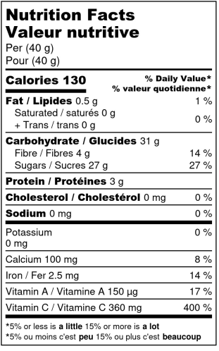 Dehydrated Red Currants - Nutrition Facts